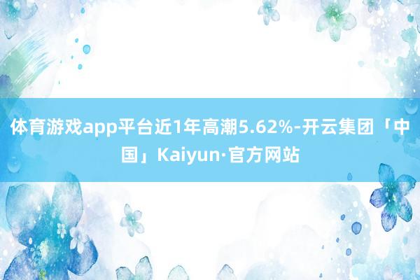 体育游戏app平台近1年高潮5.62%-开云集团「中国」Kaiyun·官方网站